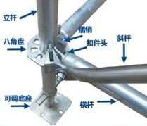 玩轉(zhuǎn)腳手架，你必須知道的常識之四